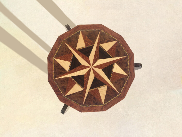 Table A